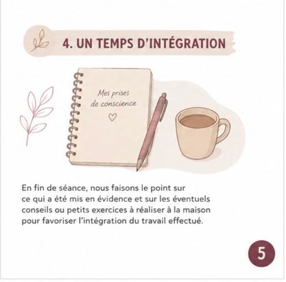 Illustration sur le temps d’intégration à la fin d’une séance de kinésiologie